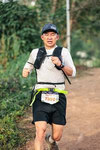 BIB: 
                            <button type="button" onclick="openModal(25445605)" class="btn btn-primary btn-sm float-right btn-popup" data-toggle="modal" data-target=".modal-high-quality">
                        <i class="fas fa-shopping-cart"></i> Add to Cart
                    </button>
                                            <button type="button" onclick="isThisMe(25445605, true)" class="btn btn-success btn-sm float-right btn-popup btn-isme hidden" data-toggle="tooltip" data-placement="bottom" title="นี่คือรูปของคุณใช่ไหม คลิกที่นี่เพื่อเอาเข้าอัลบั้ม">
                        <i class="fas fa-plus"></i> Add to album
                    </button>
                    <button type="button" onclick="isThisMe(25445605, false)" class="btn btn-warning btn-sm float-right btn-popup btn-isnotme hidden">
                        <i class="fas fa-ban"></i> Remove from album
                    </button>