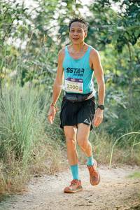 BIB: 
                            <button type="button" onclick="openModal(26055059)" class="btn btn-primary btn-sm float-right btn-popup" data-toggle="modal" data-target=".modal-high-quality">
                        <i class="fas fa-shopping-cart"></i> Add to Cart
                    </button>
                                            <button type="button" onclick="isThisMe(26055059, true)" class="btn btn-success btn-sm float-right btn-popup btn-isme hidden" data-toggle="tooltip" data-placement="bottom" title="นี่คือรูปของคุณใช่ไหม คลิกที่นี่เพื่อเอาเข้าอัลบั้ม">
                        <i class="fas fa-plus"></i> Add to album
                    </button>
                    <button type="button" onclick="isThisMe(26055059, false)" class="btn btn-warning btn-sm float-right btn-popup btn-isnotme hidden">
                        <i class="fas fa-ban"></i> Remove from album
                    </button>