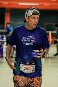 BIB: 
                            <button type="button" onclick="openModal(25380579)" class="btn btn-primary btn-sm float-right btn-popup" data-toggle="modal" data-target=".modal-high-quality">
                        <i class="fas fa-shopping-cart"></i> Add to Cart
                    </button>
                                            <button type="button" onclick="isThisMe(25380579, true)" class="btn btn-success btn-sm float-right btn-popup btn-isme hidden" data-toggle="tooltip" data-placement="bottom" title="นี่คือรูปของคุณใช่ไหม คลิกที่นี่เพื่อเอาเข้าอัลบั้ม">
                        <i class="fas fa-plus"></i> Add to album
                    </button>
                    <button type="button" onclick="isThisMe(25380579, false)" class="btn btn-warning btn-sm float-right btn-popup btn-isnotme hidden">
                        <i class="fas fa-ban"></i> Remove from album
                    </button>