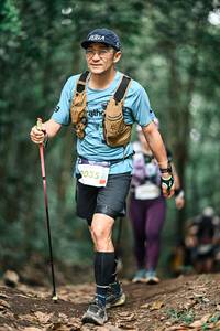 BIB: 
                            <button type="button" onclick="openModal(25815780)" class="btn btn-primary btn-sm float-right btn-popup" data-toggle="modal" data-target=".modal-high-quality">
                        <i class="fas fa-shopping-cart"></i> Add to Cart
                    </button>
                                            <button type="button" onclick="isThisMe(25815780, true)" class="btn btn-success btn-sm float-right btn-popup btn-isme hidden" data-toggle="tooltip" data-placement="bottom" title="นี่คือรูปของคุณใช่ไหม คลิกที่นี่เพื่อเอาเข้าอัลบั้ม">
                        <i class="fas fa-plus"></i> Add to album
                    </button>
                    <button type="button" onclick="isThisMe(25815780, false)" class="btn btn-warning btn-sm float-right btn-popup btn-isnotme hidden">
                        <i class="fas fa-ban"></i> Remove from album
                    </button>