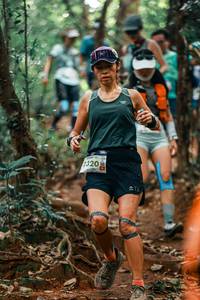 BIB: 
                            <button type="button" onclick="openModal(25708820)" class="btn btn-primary btn-sm float-right btn-popup" data-toggle="modal" data-target=".modal-high-quality">
                        <i class="fas fa-shopping-cart"></i> Add to Cart
                    </button>
                                            <button type="button" onclick="isThisMe(25708820, true)" class="btn btn-success btn-sm float-right btn-popup btn-isme hidden" data-toggle="tooltip" data-placement="bottom" title="นี่คือรูปของคุณใช่ไหม คลิกที่นี่เพื่อเอาเข้าอัลบั้ม">
                        <i class="fas fa-plus"></i> Add to album
                    </button>
                    <button type="button" onclick="isThisMe(25708820, false)" class="btn btn-warning btn-sm float-right btn-popup btn-isnotme hidden">
                        <i class="fas fa-ban"></i> Remove from album
                    </button>