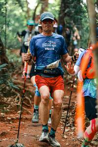 BIB: 
                            <button type="button" onclick="openModal(25715370)" class="btn btn-primary btn-sm float-right btn-popup" data-toggle="modal" data-target=".modal-high-quality">
                        <i class="fas fa-shopping-cart"></i> Add to Cart
                    </button>
                                            <button type="button" onclick="isThisMe(25715370, true)" class="btn btn-success btn-sm float-right btn-popup btn-isme hidden" data-toggle="tooltip" data-placement="bottom" title="นี่คือรูปของคุณใช่ไหม คลิกที่นี่เพื่อเอาเข้าอัลบั้ม">
                        <i class="fas fa-plus"></i> Add to album
                    </button>
                    <button type="button" onclick="isThisMe(25715370, false)" class="btn btn-warning btn-sm float-right btn-popup btn-isnotme hidden">
                        <i class="fas fa-ban"></i> Remove from album
                    </button>