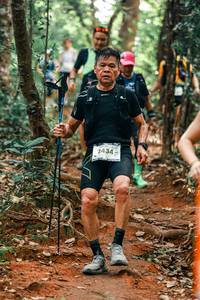 BIB: 
                            <button type="button" onclick="openModal(25714885)" class="btn btn-primary btn-sm float-right btn-popup" data-toggle="modal" data-target=".modal-high-quality">
                        <i class="fas fa-shopping-cart"></i> Add to Cart
                    </button>
                                            <button type="button" onclick="isThisMe(25714885, true)" class="btn btn-success btn-sm float-right btn-popup btn-isme hidden" data-toggle="tooltip" data-placement="bottom" title="นี่คือรูปของคุณใช่ไหม คลิกที่นี่เพื่อเอาเข้าอัลบั้ม">
                        <i class="fas fa-plus"></i> Add to album
                    </button>
                    <button type="button" onclick="isThisMe(25714885, false)" class="btn btn-warning btn-sm float-right btn-popup btn-isnotme hidden">
                        <i class="fas fa-ban"></i> Remove from album
                    </button>