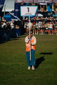 BIB: 
                            <button type="button" onclick="openModal(26599258)" class="btn btn-primary btn-sm float-right btn-popup" data-toggle="modal" data-target=".modal-high-quality">
                        <i class="fas fa-shopping-cart"></i> Add to Cart
                    </button>
                                            <button type="button" onclick="isThisMe(26599258, true)" class="btn btn-success btn-sm float-right btn-popup btn-isme hidden" data-toggle="tooltip" data-placement="bottom" title="นี่คือรูปของคุณใช่ไหม คลิกที่นี่เพื่อเอาเข้าอัลบั้ม">
                        <i class="fas fa-plus"></i> Add to album
                    </button>
                    <button type="button" onclick="isThisMe(26599258, false)" class="btn btn-warning btn-sm float-right btn-popup btn-isnotme hidden">
                        <i class="fas fa-ban"></i> Remove from album
                    </button>