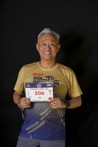 BIB: 
                            <button type="button" onclick="openModal(27329073)" class="btn btn-primary btn-sm float-right btn-popup" data-toggle="modal" data-target=".modal-high-quality">
                        <i class="fas fa-shopping-cart"></i> Add to Cart
                    </button>
                                            <button type="button" onclick="isThisMe(27329073, true)" class="btn btn-success btn-sm float-right btn-popup btn-isme hidden" data-toggle="tooltip" data-placement="bottom" title="นี่คือรูปของคุณใช่ไหม คลิกที่นี่เพื่อเอาเข้าอัลบั้ม">
                        <i class="fas fa-plus"></i> Add to album
                    </button>
                    <button type="button" onclick="isThisMe(27329073, false)" class="btn btn-warning btn-sm float-right btn-popup btn-isnotme hidden">
                        <i class="fas fa-ban"></i> Remove from album
                    </button>