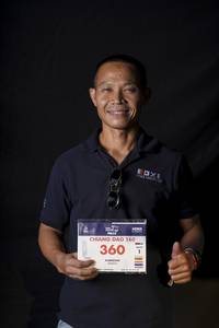 BIB: 
                            <button type="button" onclick="openModal(27332013)" class="btn btn-primary btn-sm float-right btn-popup" data-toggle="modal" data-target=".modal-high-quality">
                        <i class="fas fa-shopping-cart"></i> Add to Cart
                    </button>
                                            <button type="button" onclick="isThisMe(27332013, true)" class="btn btn-success btn-sm float-right btn-popup btn-isme hidden" data-toggle="tooltip" data-placement="bottom" title="นี่คือรูปของคุณใช่ไหม คลิกที่นี่เพื่อเอาเข้าอัลบั้ม">
                        <i class="fas fa-plus"></i> Add to album
                    </button>
                    <button type="button" onclick="isThisMe(27332013, false)" class="btn btn-warning btn-sm float-right btn-popup btn-isnotme hidden">
                        <i class="fas fa-ban"></i> Remove from album
                    </button>