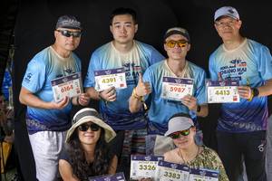 BIB: 
                            <button type="button" onclick="openModal(27334902)" class="btn btn-primary btn-sm float-right btn-popup" data-toggle="modal" data-target=".modal-high-quality">
                        <i class="fas fa-shopping-cart"></i> Add to Cart
                    </button>
                                            <button type="button" onclick="isThisMe(27334902, true)" class="btn btn-success btn-sm float-right btn-popup btn-isme hidden" data-toggle="tooltip" data-placement="bottom" title="นี่คือรูปของคุณใช่ไหม คลิกที่นี่เพื่อเอาเข้าอัลบั้ม">
                        <i class="fas fa-plus"></i> Add to album
                    </button>
                    <button type="button" onclick="isThisMe(27334902, false)" class="btn btn-warning btn-sm float-right btn-popup btn-isnotme hidden">
                        <i class="fas fa-ban"></i> Remove from album
                    </button>