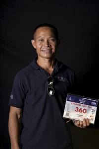 BIB: 
                            <button type="button" onclick="openModal(27332016)" class="btn btn-primary btn-sm float-right btn-popup" data-toggle="modal" data-target=".modal-high-quality">
                        <i class="fas fa-shopping-cart"></i> Add to Cart
                    </button>
                                            <button type="button" onclick="isThisMe(27332016, true)" class="btn btn-success btn-sm float-right btn-popup btn-isme hidden" data-toggle="tooltip" data-placement="bottom" title="นี่คือรูปของคุณใช่ไหม คลิกที่นี่เพื่อเอาเข้าอัลบั้ม">
                        <i class="fas fa-plus"></i> Add to album
                    </button>
                    <button type="button" onclick="isThisMe(27332016, false)" class="btn btn-warning btn-sm float-right btn-popup btn-isnotme hidden">
                        <i class="fas fa-ban"></i> Remove from album
                    </button>