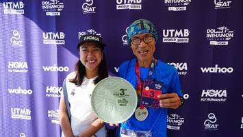 BIB: 160
                            <button type="button" onclick="openModal(19366689)" class="btn btn-primary btn-sm float-right btn-popup" data-toggle="modal" data-target=".modal-high-quality">
                        <i class="fas fa-shopping-cart"></i> Add to Cart
                    </button>
                                            <button type="button" onclick="isThisMe(19366689, true)" class="btn btn-success btn-sm float-right btn-popup btn-isme hidden" data-toggle="tooltip" data-placement="bottom" title="นี่คือรูปของคุณใช่ไหม คลิกที่นี่เพื่อเอาเข้าอัลบั้ม">
                        <i class="fas fa-plus"></i> Add to album
                    </button>
                    <button type="button" onclick="isThisMe(19366689, false)" class="btn btn-warning btn-sm float-right btn-popup btn-isnotme hidden">
                        <i class="fas fa-ban"></i> Remove from album
                    </button>