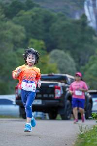 BIB: 8123
                            <button type="button" onclick="openModal(18926592)" class="btn btn-primary btn-sm float-right btn-popup" data-toggle="modal" data-target=".modal-high-quality">
                        <i class="fas fa-shopping-cart"></i> Add to Cart
                    </button>
                                            <button type="button" onclick="isThisMe(18926592, true)" class="btn btn-success btn-sm float-right btn-popup btn-isme hidden" data-toggle="tooltip" data-placement="bottom" title="นี่คือรูปของคุณใช่ไหม คลิกที่นี่เพื่อเอาเข้าอัลบั้ม">
                        <i class="fas fa-plus"></i> Add to album
                    </button>
                    <button type="button" onclick="isThisMe(18926592, false)" class="btn btn-warning btn-sm float-right btn-popup btn-isnotme hidden">
                        <i class="fas fa-ban"></i> Remove from album
                    </button>