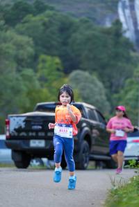 BIB: 8123
                            <button type="button" onclick="openModal(18926601)" class="btn btn-primary btn-sm float-right btn-popup" data-toggle="modal" data-target=".modal-high-quality">
                        <i class="fas fa-shopping-cart"></i> Add to Cart
                    </button>
                                            <button type="button" onclick="isThisMe(18926601, true)" class="btn btn-success btn-sm float-right btn-popup btn-isme hidden" data-toggle="tooltip" data-placement="bottom" title="นี่คือรูปของคุณใช่ไหม คลิกที่นี่เพื่อเอาเข้าอัลบั้ม">
                        <i class="fas fa-plus"></i> Add to album
                    </button>
                    <button type="button" onclick="isThisMe(18926601, false)" class="btn btn-warning btn-sm float-right btn-popup btn-isnotme hidden">
                        <i class="fas fa-ban"></i> Remove from album
                    </button>