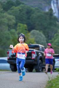 BIB: 15324, 8123
                            <button type="button" onclick="openModal(18926594)" class="btn btn-primary btn-sm float-right btn-popup" data-toggle="modal" data-target=".modal-high-quality">
                        <i class="fas fa-shopping-cart"></i> Add to Cart
                    </button>
                                            <button type="button" onclick="isThisMe(18926594, true)" class="btn btn-success btn-sm float-right btn-popup btn-isme hidden" data-toggle="tooltip" data-placement="bottom" title="นี่คือรูปของคุณใช่ไหม คลิกที่นี่เพื่อเอาเข้าอัลบั้ม">
                        <i class="fas fa-plus"></i> Add to album
                    </button>
                    <button type="button" onclick="isThisMe(18926594, false)" class="btn btn-warning btn-sm float-right btn-popup btn-isnotme hidden">
                        <i class="fas fa-ban"></i> Remove from album
                    </button>