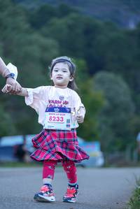 BIB: 10000, 8233
                            <button type="button" onclick="openModal(18925957)" class="btn btn-primary btn-sm float-right btn-popup" data-toggle="modal" data-target=".modal-high-quality">
                        <i class="fas fa-shopping-cart"></i> Add to Cart
                    </button>
                                            <button type="button" onclick="isThisMe(18925957, true)" class="btn btn-success btn-sm float-right btn-popup btn-isme hidden" data-toggle="tooltip" data-placement="bottom" title="นี่คือรูปของคุณใช่ไหม คลิกที่นี่เพื่อเอาเข้าอัลบั้ม">
                        <i class="fas fa-plus"></i> Add to album
                    </button>
                    <button type="button" onclick="isThisMe(18925957, false)" class="btn btn-warning btn-sm float-right btn-popup btn-isnotme hidden">
                        <i class="fas fa-ban"></i> Remove from album
                    </button>