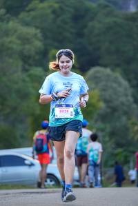 BIB: 8028
                            <button type="button" onclick="openModal(18926738)" class="btn btn-primary btn-sm float-right btn-popup" data-toggle="modal" data-target=".modal-high-quality">
                        <i class="fas fa-shopping-cart"></i> Add to Cart
                    </button>
                                            <button type="button" onclick="isThisMe(18926738, true)" class="btn btn-success btn-sm float-right btn-popup btn-isme hidden" data-toggle="tooltip" data-placement="bottom" title="นี่คือรูปของคุณใช่ไหม คลิกที่นี่เพื่อเอาเข้าอัลบั้ม">
                        <i class="fas fa-plus"></i> Add to album
                    </button>
                    <button type="button" onclick="isThisMe(18926738, false)" class="btn btn-warning btn-sm float-right btn-popup btn-isnotme hidden">
                        <i class="fas fa-ban"></i> Remove from album
                    </button>