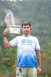 BIB: 2293, 2020
                            <button type="button" onclick="openModal(18925770)" class="btn btn-primary btn-sm float-right btn-popup" data-toggle="modal" data-target=".modal-high-quality">
                        <i class="fas fa-shopping-cart"></i> Add to Cart
                    </button>
                                            <button type="button" onclick="isThisMe(18925770, true)" class="btn btn-success btn-sm float-right btn-popup btn-isme hidden" data-toggle="tooltip" data-placement="bottom" title="นี่คือรูปของคุณใช่ไหม คลิกที่นี่เพื่อเอาเข้าอัลบั้ม">
                        <i class="fas fa-plus"></i> Add to album
                    </button>
                    <button type="button" onclick="isThisMe(18925770, false)" class="btn btn-warning btn-sm float-right btn-popup btn-isnotme hidden">
                        <i class="fas fa-ban"></i> Remove from album
                    </button>