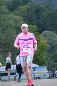 BIB: 8067
                            <button type="button" onclick="openModal(18927457)" class="btn btn-primary btn-sm float-right btn-popup" data-toggle="modal" data-target=".modal-high-quality">
                        <i class="fas fa-shopping-cart"></i> Add to Cart
                    </button>
                                            <button type="button" onclick="isThisMe(18927457, true)" class="btn btn-success btn-sm float-right btn-popup btn-isme hidden" data-toggle="tooltip" data-placement="bottom" title="นี่คือรูปของคุณใช่ไหม คลิกที่นี่เพื่อเอาเข้าอัลบั้ม">
                        <i class="fas fa-plus"></i> Add to album
                    </button>
                    <button type="button" onclick="isThisMe(18927457, false)" class="btn btn-warning btn-sm float-right btn-popup btn-isnotme hidden">
                        <i class="fas fa-ban"></i> Remove from album
                    </button>