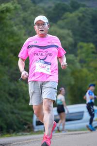 BIB: 8067
                            <button type="button" onclick="openModal(18927456)" class="btn btn-primary btn-sm float-right btn-popup" data-toggle="modal" data-target=".modal-high-quality">
                        <i class="fas fa-shopping-cart"></i> Add to Cart
                    </button>
                                            <button type="button" onclick="isThisMe(18927456, true)" class="btn btn-success btn-sm float-right btn-popup btn-isme hidden" data-toggle="tooltip" data-placement="bottom" title="นี่คือรูปของคุณใช่ไหม คลิกที่นี่เพื่อเอาเข้าอัลบั้ม">
                        <i class="fas fa-plus"></i> Add to album
                    </button>
                    <button type="button" onclick="isThisMe(18927456, false)" class="btn btn-warning btn-sm float-right btn-popup btn-isnotme hidden">
                        <i class="fas fa-ban"></i> Remove from album
                    </button>