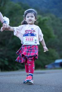 BIB: 8233
                            <button type="button" onclick="openModal(18925952)" class="btn btn-primary btn-sm float-right btn-popup" data-toggle="modal" data-target=".modal-high-quality">
                        <i class="fas fa-shopping-cart"></i> Add to Cart
                    </button>
                                            <button type="button" onclick="isThisMe(18925952, true)" class="btn btn-success btn-sm float-right btn-popup btn-isme hidden" data-toggle="tooltip" data-placement="bottom" title="นี่คือรูปของคุณใช่ไหม คลิกที่นี่เพื่อเอาเข้าอัลบั้ม">
                        <i class="fas fa-plus"></i> Add to album
                    </button>
                    <button type="button" onclick="isThisMe(18925952, false)" class="btn btn-warning btn-sm float-right btn-popup btn-isnotme hidden">
                        <i class="fas fa-ban"></i> Remove from album
                    </button>