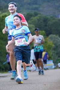 BIB: 8217
                            <button type="button" onclick="openModal(18927405)" class="btn btn-primary btn-sm float-right btn-popup" data-toggle="modal" data-target=".modal-high-quality">
                        <i class="fas fa-shopping-cart"></i> Add to Cart
                    </button>
                                            <button type="button" onclick="isThisMe(18927405, true)" class="btn btn-success btn-sm float-right btn-popup btn-isme hidden" data-toggle="tooltip" data-placement="bottom" title="นี่คือรูปของคุณใช่ไหม คลิกที่นี่เพื่อเอาเข้าอัลบั้ม">
                        <i class="fas fa-plus"></i> Add to album
                    </button>
                    <button type="button" onclick="isThisMe(18927405, false)" class="btn btn-warning btn-sm float-right btn-popup btn-isnotme hidden">
                        <i class="fas fa-ban"></i> Remove from album
                    </button>