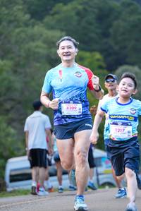 BIB: 8209, 8217
                            <button type="button" onclick="openModal(18927412)" class="btn btn-primary btn-sm float-right btn-popup" data-toggle="modal" data-target=".modal-high-quality">
                        <i class="fas fa-shopping-cart"></i> Add to Cart
                    </button>
                                            <button type="button" onclick="isThisMe(18927412, true)" class="btn btn-success btn-sm float-right btn-popup btn-isme hidden" data-toggle="tooltip" data-placement="bottom" title="นี่คือรูปของคุณใช่ไหม คลิกที่นี่เพื่อเอาเข้าอัลบั้ม">
                        <i class="fas fa-plus"></i> Add to album
                    </button>
                    <button type="button" onclick="isThisMe(18927412, false)" class="btn btn-warning btn-sm float-right btn-popup btn-isnotme hidden">
                        <i class="fas fa-ban"></i> Remove from album
                    </button>