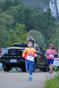 BIB: 8123
                            <button type="button" onclick="openModal(18926603)" class="btn btn-primary btn-sm float-right btn-popup" data-toggle="modal" data-target=".modal-high-quality">
                        <i class="fas fa-shopping-cart"></i> Add to Cart
                    </button>
                                            <button type="button" onclick="isThisMe(18926603, true)" class="btn btn-success btn-sm float-right btn-popup btn-isme hidden" data-toggle="tooltip" data-placement="bottom" title="นี่คือรูปของคุณใช่ไหม คลิกที่นี่เพื่อเอาเข้าอัลบั้ม">
                        <i class="fas fa-plus"></i> Add to album
                    </button>
                    <button type="button" onclick="isThisMe(18926603, false)" class="btn btn-warning btn-sm float-right btn-popup btn-isnotme hidden">
                        <i class="fas fa-ban"></i> Remove from album
                    </button>