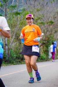 BIB: 8139
                            <button type="button" onclick="openModal(18893234)" class="btn btn-primary btn-sm float-right btn-popup" data-toggle="modal" data-target=".modal-high-quality">
                        <i class="fas fa-shopping-cart"></i> Add to Cart
                    </button>
                                            <button type="button" onclick="isThisMe(18893234, true)" class="btn btn-success btn-sm float-right btn-popup btn-isme hidden" data-toggle="tooltip" data-placement="bottom" title="นี่คือรูปของคุณใช่ไหม คลิกที่นี่เพื่อเอาเข้าอัลบั้ม">
                        <i class="fas fa-plus"></i> Add to album
                    </button>
                    <button type="button" onclick="isThisMe(18893234, false)" class="btn btn-warning btn-sm float-right btn-popup btn-isnotme hidden">
                        <i class="fas fa-ban"></i> Remove from album
                    </button>