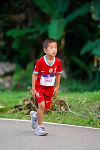 BIB: 8188
                            <button type="button" onclick="openModal(18892384)" class="btn btn-primary btn-sm float-right btn-popup" data-toggle="modal" data-target=".modal-high-quality">
                        <i class="fas fa-shopping-cart"></i> Add to Cart
                    </button>
                                            <button type="button" onclick="isThisMe(18892384, true)" class="btn btn-success btn-sm float-right btn-popup btn-isme hidden" data-toggle="tooltip" data-placement="bottom" title="นี่คือรูปของคุณใช่ไหม คลิกที่นี่เพื่อเอาเข้าอัลบั้ม">
                        <i class="fas fa-plus"></i> Add to album
                    </button>
                    <button type="button" onclick="isThisMe(18892384, false)" class="btn btn-warning btn-sm float-right btn-popup btn-isnotme hidden">
                        <i class="fas fa-ban"></i> Remove from album
                    </button>