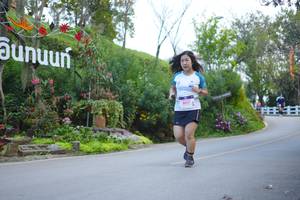 BIB: 
                            <button type="button" onclick="openModal(18867740)" class="btn btn-primary btn-sm float-right btn-popup" data-toggle="modal" data-target=".modal-high-quality">
                        <i class="fas fa-shopping-cart"></i> Add to Cart
                    </button>
                                            <button type="button" onclick="isThisMe(18867740, true)" class="btn btn-success btn-sm float-right btn-popup btn-isme hidden" data-toggle="tooltip" data-placement="bottom" title="นี่คือรูปของคุณใช่ไหม คลิกที่นี่เพื่อเอาเข้าอัลบั้ม">
                        <i class="fas fa-plus"></i> Add to album
                    </button>
                    <button type="button" onclick="isThisMe(18867740, false)" class="btn btn-warning btn-sm float-right btn-popup btn-isnotme hidden">
                        <i class="fas fa-ban"></i> Remove from album
                    </button>