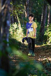 BIB: 1249
                            <button type="button" onclick="openModal(19213048)" class="btn btn-primary btn-sm float-right btn-popup" data-toggle="modal" data-target=".modal-high-quality">
                        <i class="fas fa-shopping-cart"></i> Add to Cart
                    </button>
                                            <button type="button" onclick="isThisMe(19213048, true)" class="btn btn-success btn-sm float-right btn-popup btn-isme hidden" data-toggle="tooltip" data-placement="bottom" title="นี่คือรูปของคุณใช่ไหม คลิกที่นี่เพื่อเอาเข้าอัลบั้ม">
                        <i class="fas fa-plus"></i> Add to album
                    </button>
                    <button type="button" onclick="isThisMe(19213048, false)" class="btn btn-warning btn-sm float-right btn-popup btn-isnotme hidden">
                        <i class="fas fa-ban"></i> Remove from album
                    </button>