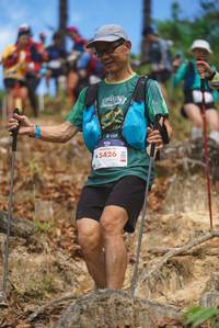 BIB: 5426
                            <button type="button" onclick="openModal(19144702)" class="btn btn-primary btn-sm float-right btn-popup" data-toggle="modal" data-target=".modal-high-quality">
                        <i class="fas fa-shopping-cart"></i> Add to Cart
                    </button>
                                            <button type="button" onclick="isThisMe(19144702, true)" class="btn btn-success btn-sm float-right btn-popup btn-isme hidden" data-toggle="tooltip" data-placement="bottom" title="นี่คือรูปของคุณใช่ไหม คลิกที่นี่เพื่อเอาเข้าอัลบั้ม">
                        <i class="fas fa-plus"></i> Add to album
                    </button>
                    <button type="button" onclick="isThisMe(19144702, false)" class="btn btn-warning btn-sm float-right btn-popup btn-isnotme hidden">
                        <i class="fas fa-ban"></i> Remove from album
                    </button>