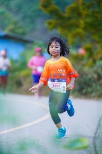 BIB: 8123
                            <button type="button" onclick="openModal(18866741)" class="btn btn-primary btn-sm float-right btn-popup" data-toggle="modal" data-target=".modal-high-quality">
                        <i class="fas fa-shopping-cart"></i> Add to Cart
                    </button>
                                            <button type="button" onclick="isThisMe(18866741, true)" class="btn btn-success btn-sm float-right btn-popup btn-isme hidden" data-toggle="tooltip" data-placement="bottom" title="นี่คือรูปของคุณใช่ไหม คลิกที่นี่เพื่อเอาเข้าอัลบั้ม">
                        <i class="fas fa-plus"></i> Add to album
                    </button>
                    <button type="button" onclick="isThisMe(18866741, false)" class="btn btn-warning btn-sm float-right btn-popup btn-isnotme hidden">
                        <i class="fas fa-ban"></i> Remove from album
                    </button>