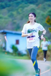 BIB: 8280
                            <button type="button" onclick="openModal(18866697)" class="btn btn-primary btn-sm float-right btn-popup" data-toggle="modal" data-target=".modal-high-quality">
                        <i class="fas fa-shopping-cart"></i> Add to Cart
                    </button>
                                            <button type="button" onclick="isThisMe(18866697, true)" class="btn btn-success btn-sm float-right btn-popup btn-isme hidden" data-toggle="tooltip" data-placement="bottom" title="นี่คือรูปของคุณใช่ไหม คลิกที่นี่เพื่อเอาเข้าอัลบั้ม">
                        <i class="fas fa-plus"></i> Add to album
                    </button>
                    <button type="button" onclick="isThisMe(18866697, false)" class="btn btn-warning btn-sm float-right btn-popup btn-isnotme hidden">
                        <i class="fas fa-ban"></i> Remove from album
                    </button>