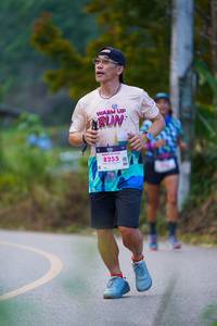 BIB: 8255
                            <button type="button" onclick="openModal(18866266)" class="btn btn-primary btn-sm float-right btn-popup" data-toggle="modal" data-target=".modal-high-quality">
                        <i class="fas fa-shopping-cart"></i> Add to Cart
                    </button>
                                            <button type="button" onclick="isThisMe(18866266, true)" class="btn btn-success btn-sm float-right btn-popup btn-isme hidden" data-toggle="tooltip" data-placement="bottom" title="นี่คือรูปของคุณใช่ไหม คลิกที่นี่เพื่อเอาเข้าอัลบั้ม">
                        <i class="fas fa-plus"></i> Add to album
                    </button>
                    <button type="button" onclick="isThisMe(18866266, false)" class="btn btn-warning btn-sm float-right btn-popup btn-isnotme hidden">
                        <i class="fas fa-ban"></i> Remove from album
                    </button>