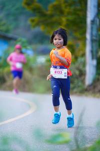 BIB: 8123
                            <button type="button" onclick="openModal(18866740)" class="btn btn-primary btn-sm float-right btn-popup" data-toggle="modal" data-target=".modal-high-quality">
                        <i class="fas fa-shopping-cart"></i> Add to Cart
                    </button>
                                            <button type="button" onclick="isThisMe(18866740, true)" class="btn btn-success btn-sm float-right btn-popup btn-isme hidden" data-toggle="tooltip" data-placement="bottom" title="นี่คือรูปของคุณใช่ไหม คลิกที่นี่เพื่อเอาเข้าอัลบั้ม">
                        <i class="fas fa-plus"></i> Add to album
                    </button>
                    <button type="button" onclick="isThisMe(18866740, false)" class="btn btn-warning btn-sm float-right btn-popup btn-isnotme hidden">
                        <i class="fas fa-ban"></i> Remove from album
                    </button>