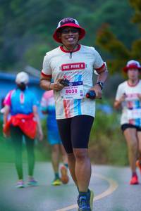 BIB: 8038
                            <button type="button" onclick="openModal(18866420)" class="btn btn-primary btn-sm float-right btn-popup" data-toggle="modal" data-target=".modal-high-quality">
                        <i class="fas fa-shopping-cart"></i> Add to Cart
                    </button>
                                            <button type="button" onclick="isThisMe(18866420, true)" class="btn btn-success btn-sm float-right btn-popup btn-isme hidden" data-toggle="tooltip" data-placement="bottom" title="นี่คือรูปของคุณใช่ไหม คลิกที่นี่เพื่อเอาเข้าอัลบั้ม">
                        <i class="fas fa-plus"></i> Add to album
                    </button>
                    <button type="button" onclick="isThisMe(18866420, false)" class="btn btn-warning btn-sm float-right btn-popup btn-isnotme hidden">
                        <i class="fas fa-ban"></i> Remove from album
                    </button>