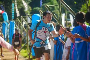 BIB: 
                            <button type="button" onclick="openModal(19113611)" class="btn btn-primary btn-sm float-right btn-popup" data-toggle="modal" data-target=".modal-high-quality">
                        <i class="fas fa-shopping-cart"></i> Add to Cart
                    </button>
                                            <button type="button" onclick="isThisMe(19113611, true)" class="btn btn-success btn-sm float-right btn-popup btn-isme hidden" data-toggle="tooltip" data-placement="bottom" title="นี่คือรูปของคุณใช่ไหม คลิกที่นี่เพื่อเอาเข้าอัลบั้ม">
                        <i class="fas fa-plus"></i> Add to album
                    </button>
                    <button type="button" onclick="isThisMe(19113611, false)" class="btn btn-warning btn-sm float-right btn-popup btn-isnotme hidden">
                        <i class="fas fa-ban"></i> Remove from album
                    </button>