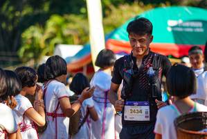 BIB: 2434
                            <button type="button" onclick="openModal(19103650)" class="btn btn-primary btn-sm float-right btn-popup" data-toggle="modal" data-target=".modal-high-quality">
                        <i class="fas fa-shopping-cart"></i> Add to Cart
                    </button>
                                            <button type="button" onclick="isThisMe(19103650, true)" class="btn btn-success btn-sm float-right btn-popup btn-isme hidden" data-toggle="tooltip" data-placement="bottom" title="นี่คือรูปของคุณใช่ไหม คลิกที่นี่เพื่อเอาเข้าอัลบั้ม">
                        <i class="fas fa-plus"></i> Add to album
                    </button>
                    <button type="button" onclick="isThisMe(19103650, false)" class="btn btn-warning btn-sm float-right btn-popup btn-isnotme hidden">
                        <i class="fas fa-ban"></i> Remove from album
                    </button>