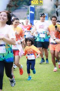 BIB: 8124, 1600, 8123
                            <button type="button" onclick="openModal(18948282)" class="btn btn-primary btn-sm float-right btn-popup" data-toggle="modal" data-target=".modal-high-quality">
                        <i class="fas fa-shopping-cart"></i> Add to Cart
                    </button>
                                            <button type="button" onclick="isThisMe(18948282, true)" class="btn btn-success btn-sm float-right btn-popup btn-isme hidden" data-toggle="tooltip" data-placement="bottom" title="นี่คือรูปของคุณใช่ไหม คลิกที่นี่เพื่อเอาเข้าอัลบั้ม">
                        <i class="fas fa-plus"></i> Add to album
                    </button>
                    <button type="button" onclick="isThisMe(18948282, false)" class="btn btn-warning btn-sm float-right btn-popup btn-isnotme hidden">
                        <i class="fas fa-ban"></i> Remove from album
                    </button>