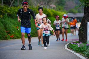 BIB: 8141
                            <button type="button" onclick="openModal(19141192)" class="btn btn-primary btn-sm float-right btn-popup" data-toggle="modal" data-target=".modal-high-quality">
                        <i class="fas fa-shopping-cart"></i> Add to Cart
                    </button>
                                            <button type="button" onclick="isThisMe(19141192, true)" class="btn btn-success btn-sm float-right btn-popup btn-isme hidden" data-toggle="tooltip" data-placement="bottom" title="นี่คือรูปของคุณใช่ไหม คลิกที่นี่เพื่อเอาเข้าอัลบั้ม">
                        <i class="fas fa-plus"></i> Add to album
                    </button>
                    <button type="button" onclick="isThisMe(19141192, false)" class="btn btn-warning btn-sm float-right btn-popup btn-isnotme hidden">
                        <i class="fas fa-ban"></i> Remove from album
                    </button>