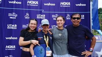 BIB: 
                            <button type="button" onclick="openModal(22792313)" class="btn btn-primary btn-sm float-right btn-popup" data-toggle="modal" data-target=".modal-high-quality">
                        <i class="fas fa-shopping-cart"></i> Add to Cart
                    </button>
                                            <button type="button" onclick="isThisMe(22792313, true)" class="btn btn-success btn-sm float-right btn-popup btn-isme hidden" data-toggle="tooltip" data-placement="bottom" title="นี่คือรูปของคุณใช่ไหม คลิกที่นี่เพื่อเอาเข้าอัลบั้ม">
                        <i class="fas fa-plus"></i> Add to album
                    </button>
                    <button type="button" onclick="isThisMe(22792313, false)" class="btn btn-warning btn-sm float-right btn-popup btn-isnotme hidden">
                        <i class="fas fa-ban"></i> Remove from album
                    </button>