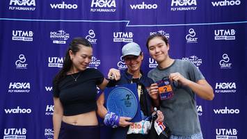 BIB: 5104
                            <button type="button" onclick="openModal(22792311)" class="btn btn-primary btn-sm float-right btn-popup" data-toggle="modal" data-target=".modal-high-quality">
                        <i class="fas fa-shopping-cart"></i> Add to Cart
                    </button>
                                            <button type="button" onclick="isThisMe(22792311, true)" class="btn btn-success btn-sm float-right btn-popup btn-isme hidden" data-toggle="tooltip" data-placement="bottom" title="นี่คือรูปของคุณใช่ไหม คลิกที่นี่เพื่อเอาเข้าอัลบั้ม">
                        <i class="fas fa-plus"></i> Add to album
                    </button>
                    <button type="button" onclick="isThisMe(22792311, false)" class="btn btn-warning btn-sm float-right btn-popup btn-isnotme hidden">
                        <i class="fas fa-ban"></i> Remove from album
                    </button>