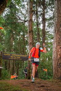 BIB: 589
                            <button type="button" onclick="openModal(22703871)" class="btn btn-primary btn-sm float-right btn-popup" data-toggle="modal" data-target=".modal-high-quality">
                        <i class="fas fa-shopping-cart"></i> Add to Cart
                    </button>
                                            <button type="button" onclick="isThisMe(22703871, true)" class="btn btn-success btn-sm float-right btn-popup btn-isme hidden" data-toggle="tooltip" data-placement="bottom" title="นี่คือรูปของคุณใช่ไหม คลิกที่นี่เพื่อเอาเข้าอัลบั้ม">
                        <i class="fas fa-plus"></i> Add to album
                    </button>
                    <button type="button" onclick="isThisMe(22703871, false)" class="btn btn-warning btn-sm float-right btn-popup btn-isnotme hidden">
                        <i class="fas fa-ban"></i> Remove from album
                    </button>