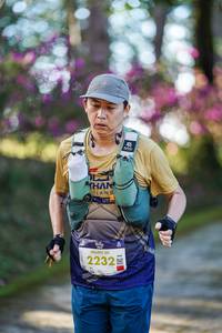 BIB: 22325
                            <button type="button" onclick="openModal(22742125)" class="btn btn-primary btn-sm float-right btn-popup" data-toggle="modal" data-target=".modal-high-quality">
                        <i class="fas fa-shopping-cart"></i> Add to Cart
                    </button>
                                            <button type="button" onclick="isThisMe(22742125, true)" class="btn btn-success btn-sm float-right btn-popup btn-isme hidden" data-toggle="tooltip" data-placement="bottom" title="นี่คือรูปของคุณใช่ไหม คลิกที่นี่เพื่อเอาเข้าอัลบั้ม">
                        <i class="fas fa-plus"></i> Add to album
                    </button>
                    <button type="button" onclick="isThisMe(22742125, false)" class="btn btn-warning btn-sm float-right btn-popup btn-isnotme hidden">
                        <i class="fas fa-ban"></i> Remove from album
                    </button>