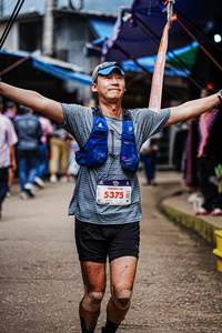 BIB: 5375
                            <button type="button" onclick="openModal(22334650)" class="btn btn-primary btn-sm float-right btn-popup" data-toggle="modal" data-target=".modal-high-quality">
                        <i class="fas fa-shopping-cart"></i> Add to Cart
                    </button>
                                            <button type="button" onclick="isThisMe(22334650, true)" class="btn btn-success btn-sm float-right btn-popup btn-isme hidden" data-toggle="tooltip" data-placement="bottom" title="นี่คือรูปของคุณใช่ไหม คลิกที่นี่เพื่อเอาเข้าอัลบั้ม">
                        <i class="fas fa-plus"></i> Add to album
                    </button>
                    <button type="button" onclick="isThisMe(22334650, false)" class="btn btn-warning btn-sm float-right btn-popup btn-isnotme hidden">
                        <i class="fas fa-ban"></i> Remove from album
                    </button>