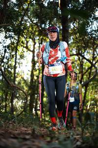 BIB: 2422
                            <button type="button" onclick="openModal(22529953)" class="btn btn-primary btn-sm float-right btn-popup" data-toggle="modal" data-target=".modal-high-quality">
                        <i class="fas fa-shopping-cart"></i> Add to Cart
                    </button>
                                            <button type="button" onclick="isThisMe(22529953, true)" class="btn btn-success btn-sm float-right btn-popup btn-isme hidden" data-toggle="tooltip" data-placement="bottom" title="นี่คือรูปของคุณใช่ไหม คลิกที่นี่เพื่อเอาเข้าอัลบั้ม">
                        <i class="fas fa-plus"></i> Add to album
                    </button>
                    <button type="button" onclick="isThisMe(22529953, false)" class="btn btn-warning btn-sm float-right btn-popup btn-isnotme hidden">
                        <i class="fas fa-ban"></i> Remove from album
                    </button>