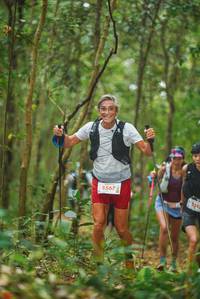 BIB: 5567, 1000, 3513
                            <button type="button" onclick="openModal(22531281)" class="btn btn-primary btn-sm float-right btn-popup" data-toggle="modal" data-target=".modal-high-quality">
                        <i class="fas fa-shopping-cart"></i> Add to Cart
                    </button>
                                            <button type="button" onclick="isThisMe(22531281, true)" class="btn btn-success btn-sm float-right btn-popup btn-isme hidden" data-toggle="tooltip" data-placement="bottom" title="นี่คือรูปของคุณใช่ไหม คลิกที่นี่เพื่อเอาเข้าอัลบั้ม">
                        <i class="fas fa-plus"></i> Add to album
                    </button>
                    <button type="button" onclick="isThisMe(22531281, false)" class="btn btn-warning btn-sm float-right btn-popup btn-isnotme hidden">
                        <i class="fas fa-ban"></i> Remove from album
                    </button>