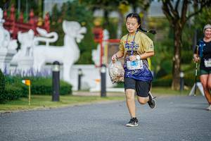 BIB: 
                            <button type="button" onclick="openModal(22768162)" class="btn btn-primary btn-sm float-right btn-popup" data-toggle="modal" data-target=".modal-high-quality">
                        <i class="fas fa-shopping-cart"></i> Add to Cart
                    </button>
                                            <button type="button" onclick="isThisMe(22768162, true)" class="btn btn-success btn-sm float-right btn-popup btn-isme hidden" data-toggle="tooltip" data-placement="bottom" title="นี่คือรูปของคุณใช่ไหม คลิกที่นี่เพื่อเอาเข้าอัลบั้ม">
                        <i class="fas fa-plus"></i> Add to album
                    </button>
                    <button type="button" onclick="isThisMe(22768162, false)" class="btn btn-warning btn-sm float-right btn-popup btn-isnotme hidden">
                        <i class="fas fa-ban"></i> Remove from album
                    </button>