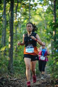 BIB: 1369
                            <button type="button" onclick="openModal(22439813)" class="btn btn-primary btn-sm float-right btn-popup" data-toggle="modal" data-target=".modal-high-quality">
                        <i class="fas fa-shopping-cart"></i> Add to Cart
                    </button>
                                            <button type="button" onclick="isThisMe(22439813, true)" class="btn btn-success btn-sm float-right btn-popup btn-isme hidden" data-toggle="tooltip" data-placement="bottom" title="นี่คือรูปของคุณใช่ไหม คลิกที่นี่เพื่อเอาเข้าอัลบั้ม">
                        <i class="fas fa-plus"></i> Add to album
                    </button>
                    <button type="button" onclick="isThisMe(22439813, false)" class="btn btn-warning btn-sm float-right btn-popup btn-isnotme hidden">
                        <i class="fas fa-ban"></i> Remove from album
                    </button>