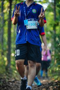 BIB: 1301, 1205
                            <button type="button" onclick="openModal(22442619)" class="btn btn-primary btn-sm float-right btn-popup" data-toggle="modal" data-target=".modal-high-quality">
                        <i class="fas fa-shopping-cart"></i> Add to Cart
                    </button>
                                            <button type="button" onclick="isThisMe(22442619, true)" class="btn btn-success btn-sm float-right btn-popup btn-isme hidden" data-toggle="tooltip" data-placement="bottom" title="นี่คือรูปของคุณใช่ไหม คลิกที่นี่เพื่อเอาเข้าอัลบั้ม">
                        <i class="fas fa-plus"></i> Add to album
                    </button>
                    <button type="button" onclick="isThisMe(22442619, false)" class="btn btn-warning btn-sm float-right btn-popup btn-isnotme hidden">
                        <i class="fas fa-ban"></i> Remove from album
                    </button>