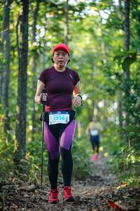 BIB: 1236
                            <button type="button" onclick="openModal(22442185)" class="btn btn-primary btn-sm float-right btn-popup" data-toggle="modal" data-target=".modal-high-quality">
                        <i class="fas fa-shopping-cart"></i> Add to Cart
                    </button>
                                            <button type="button" onclick="isThisMe(22442185, true)" class="btn btn-success btn-sm float-right btn-popup btn-isme hidden" data-toggle="tooltip" data-placement="bottom" title="นี่คือรูปของคุณใช่ไหม คลิกที่นี่เพื่อเอาเข้าอัลบั้ม">
                        <i class="fas fa-plus"></i> Add to album
                    </button>
                    <button type="button" onclick="isThisMe(22442185, false)" class="btn btn-warning btn-sm float-right btn-popup btn-isnotme hidden">
                        <i class="fas fa-ban"></i> Remove from album
                    </button>